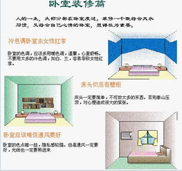 住宅風水圖文詳解 是設計智慧還是心理暗示？